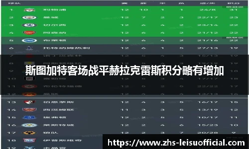 斯图加特客场战平赫拉克雷斯积分略有增加