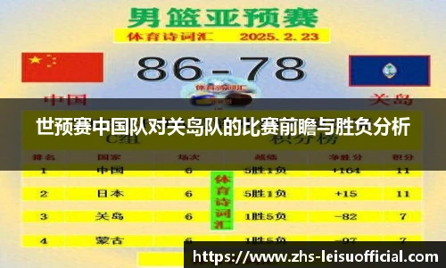 世预赛中国队对关岛队的比赛前瞻与胜负分析